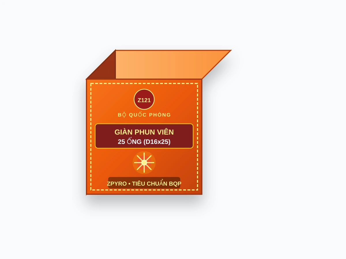 Ảnh thẻ Giàn Phun Viên 25 Ống Z121 Bộ Quốc Phòng tỷ lệ ngang 4:3